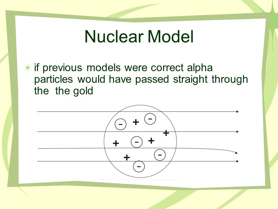 Nuclear Model Ernest Rutherford discovered a huge flaw in the previous concept of the atom during his now famous gold foil experiment see figure 4-11 (page 95) for experiment setup