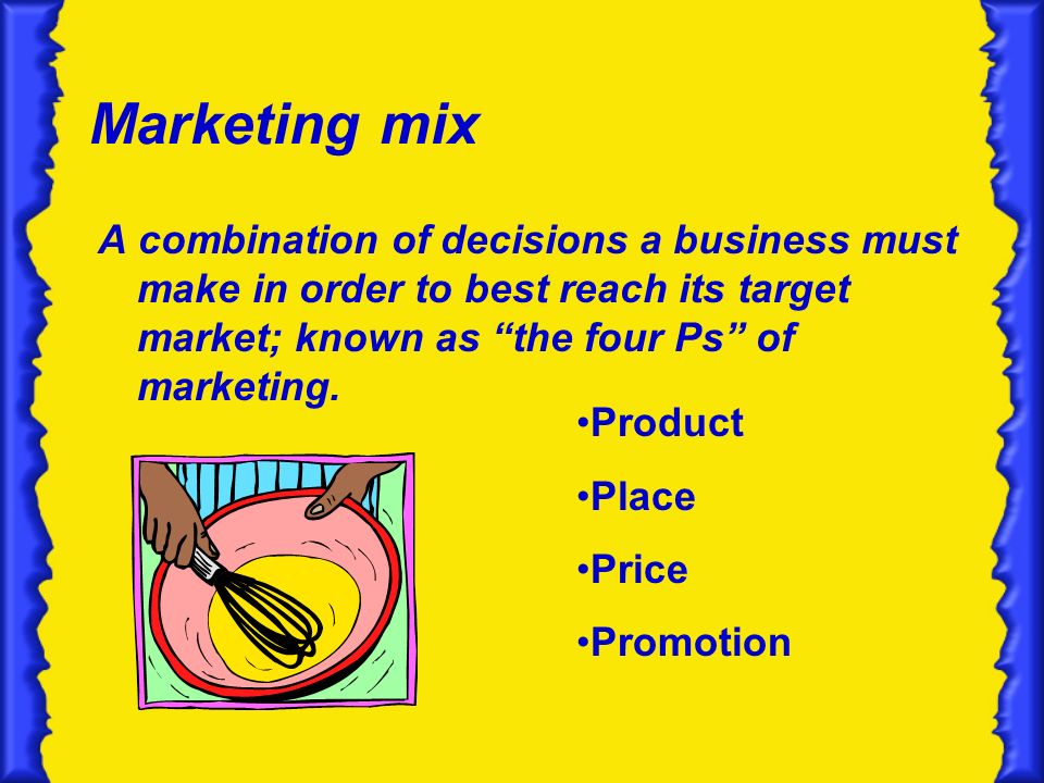 Marketing mix A combination of decisions a business must make in order to best reach its target market; known as the four Ps of marketing.