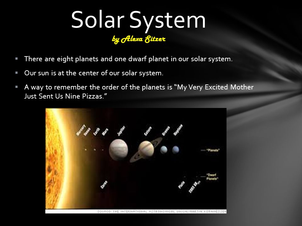 There Are Eight Planets And One Dwarf Planet In Our Solar