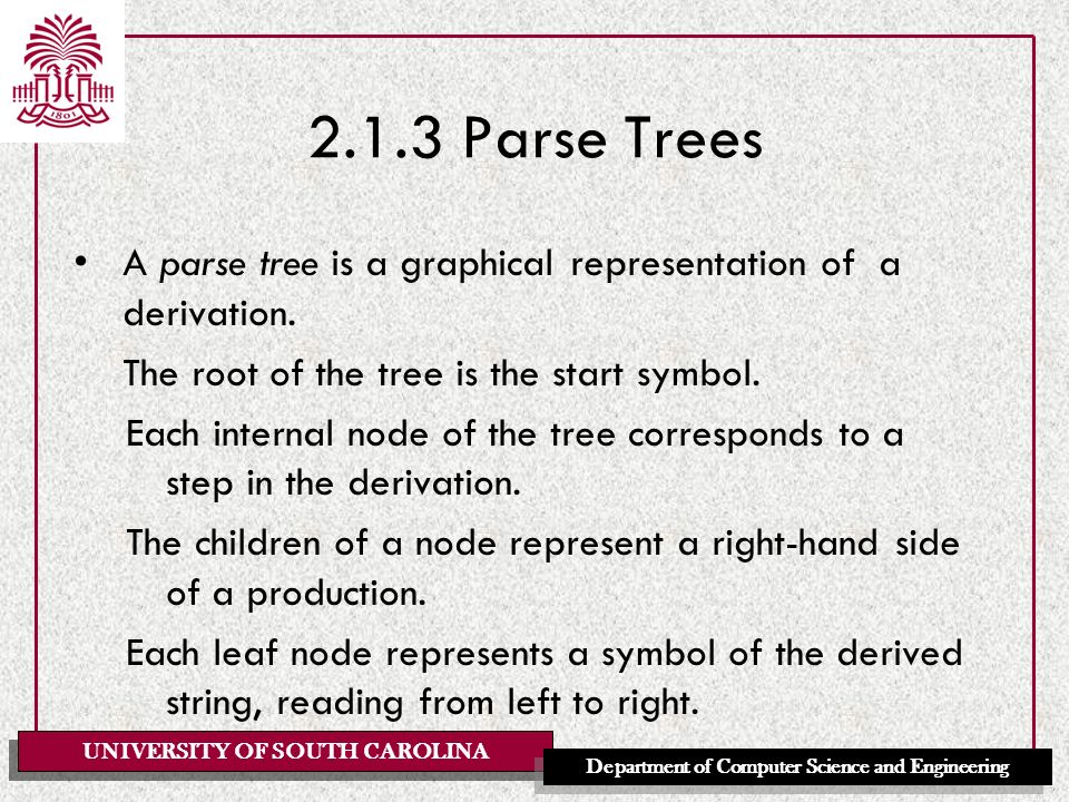 UNIVERSITY OF SOUTH CAROLINA Department of Computer Science and Engineering Parse Trees A parse tree is a graphical representation of a derivation.