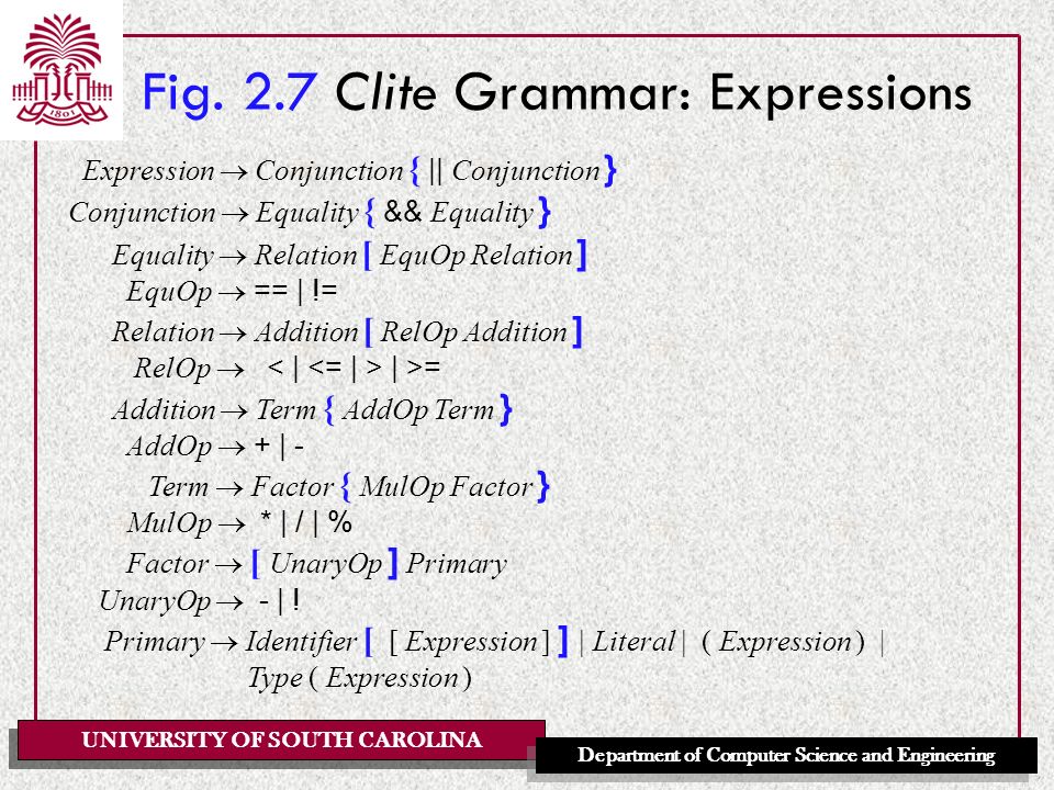 UNIVERSITY OF SOUTH CAROLINA Department of Computer Science and Engineering Fig.