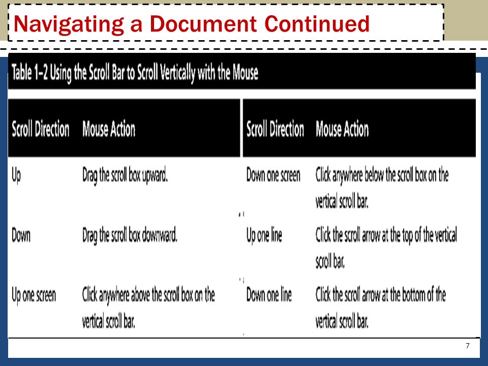 7 Navigating a Document Continued
