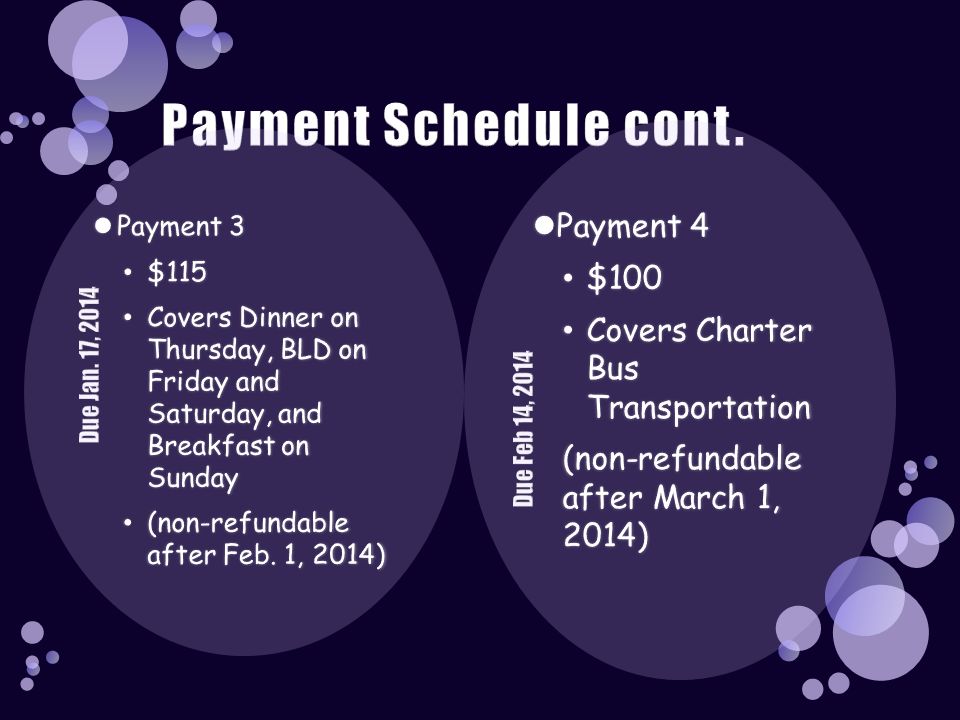 Payment 3 $115 Covers Dinner on Thursday, BLD on Friday and Saturday, and Breakfast on Sunday (non-refundable after Feb.