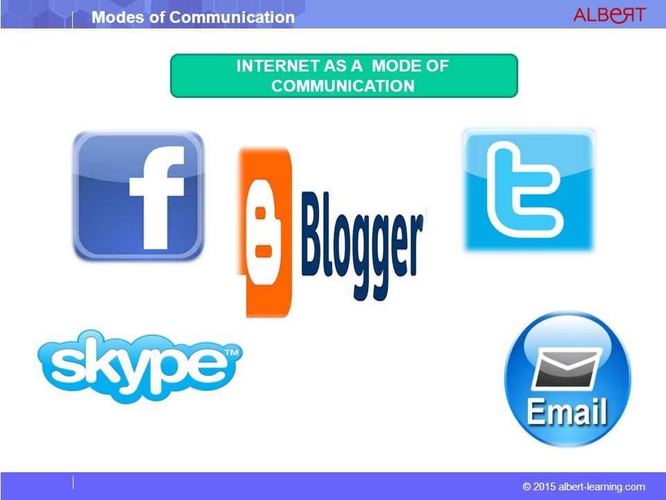 Modes of Communication © 2015 albert-learning.com INTERNET AS A MODE OF COMMUNICATION