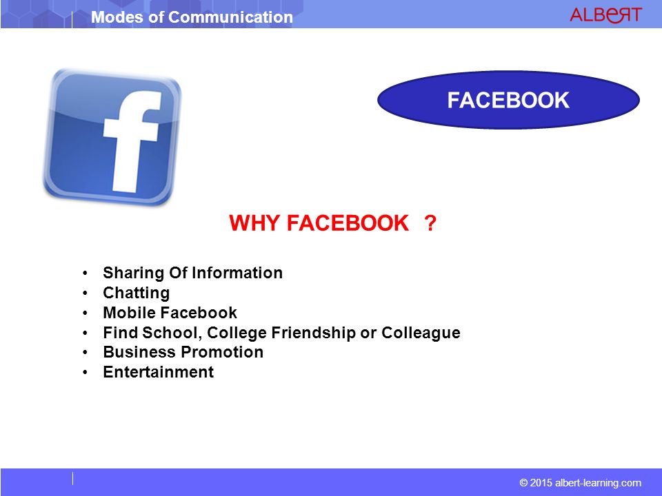 Modes of Communication © 2015 albert-learning.com WHY FACEBOOK .