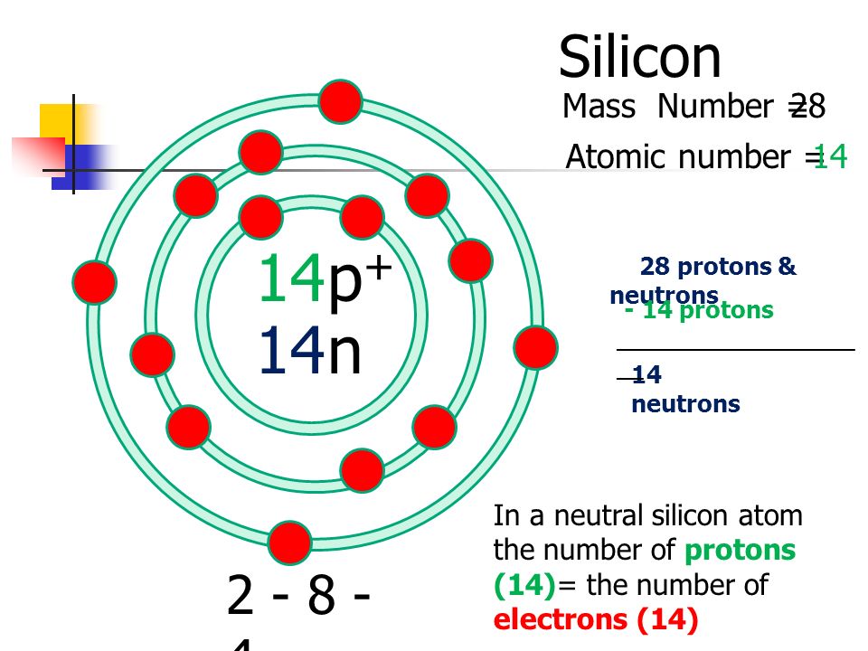 10 нейтронов элемент