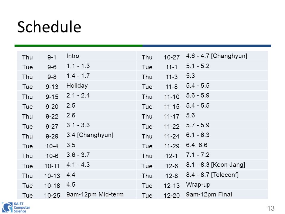 Schedule Thu9-1 Intro Thu [Changhyun] Tue Tue Thu Thu Tue9-13 Holiday Tue Thu Thu Tue Tue Thu Thu Tue Tue Thu [Changhyun] Thu Tue Tue , 6.6 Thu Thu Tue Tue [Keon Jang] Thu Thu [Teleconf] Tue Tue12-13 Wrap-up Tue am-12pm Mid-term Tue am-12pm Final 13