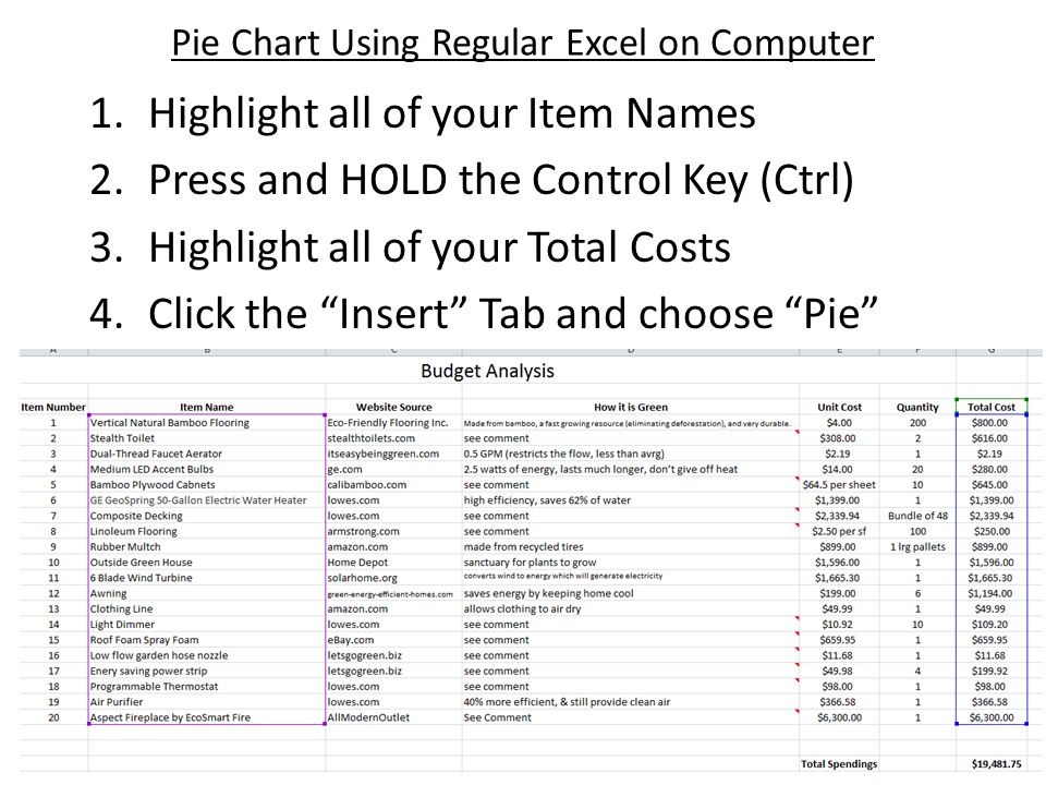 Pie Chart Using Regular Excel on Computer 1.Highlight all of your Item Names 2.Press and HOLD the Control Key (Ctrl) 3.Highlight all of your Total Costs 4.Click the Insert Tab and choose Pie