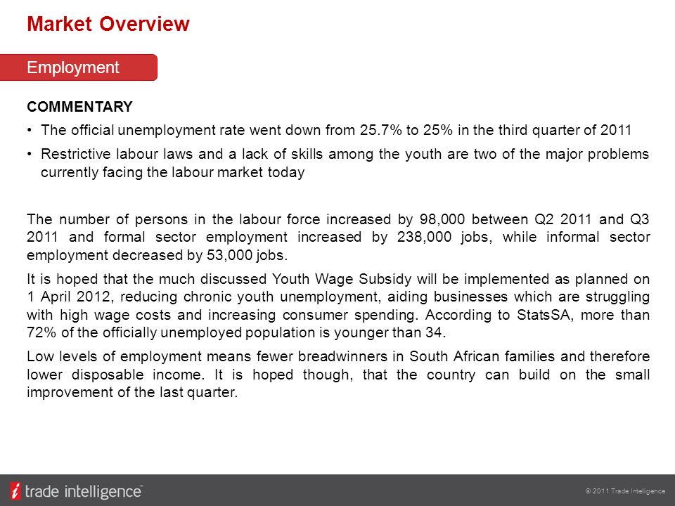 © 2011 Trade Intelligence Market Overview COMMENTARY The official unemployment rate went down from 25.7% to 25% in the third quarter of 2011 Restrictive labour laws and a lack of skills among the youth are two of the major problems currently facing the labour market today The number of persons in the labour force increased by 98,000 between Q and Q and formal sector employment increased by 238,000 jobs, while informal sector employment decreased by 53,000 jobs.