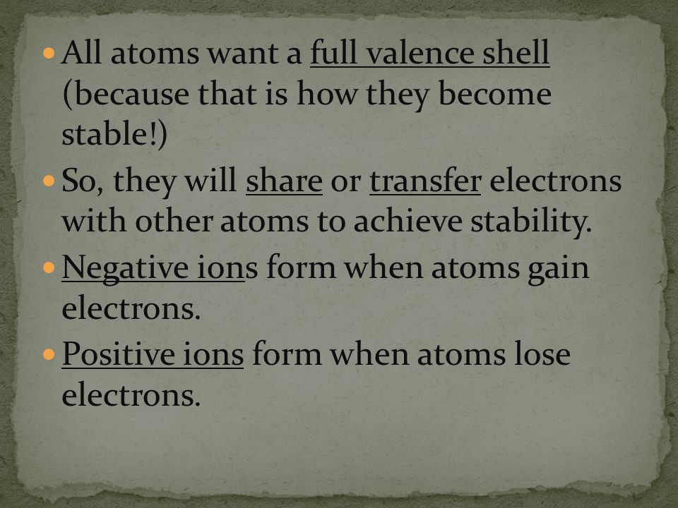 All atoms want a full valence shell (because that is how they become stable!) So, they will share or transfer electrons with other atoms to achieve stability.
