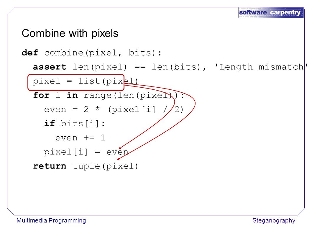 Multimedia ProgrammingSteganography Combine with pixels def combine(pixel, bits): assert len(pixel) == len(bits), Length mismatch pixel = list(pixel) for i in range(len(pixel)): even = 2 * (pixel[i] / 2) if bits[i]: even += 1 pixel[i] = even return tuple(pixel)
