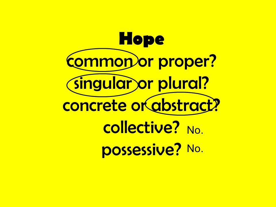 Hope common or proper singular or plural concrete or abstract collective possessive No.