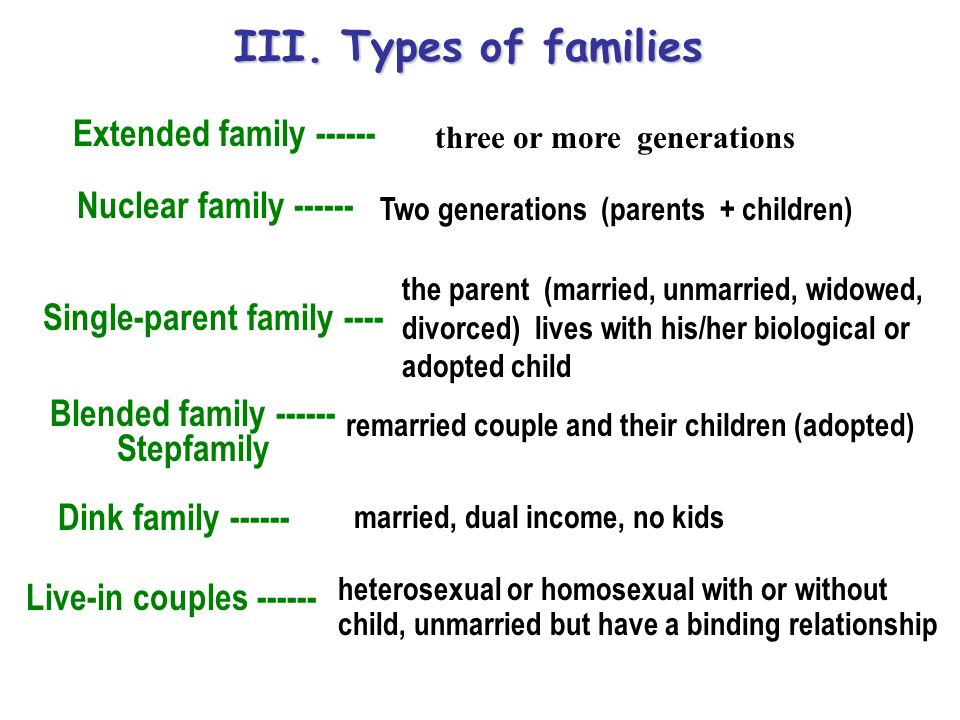 I family перевод