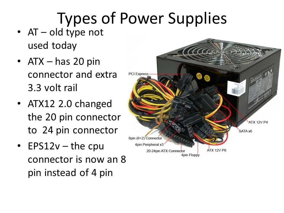computer power supply types