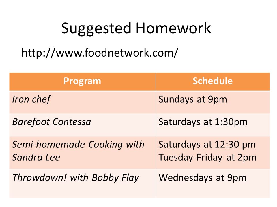 Suggested Homework   ProgramSchedule Iron chefSundays at 9pm Barefoot ContessaSaturdays at 1:30pm Semi-homemade Cooking with Sandra Lee Saturdays at 12:30 pm Tuesday-Friday at 2pm Throwdown.