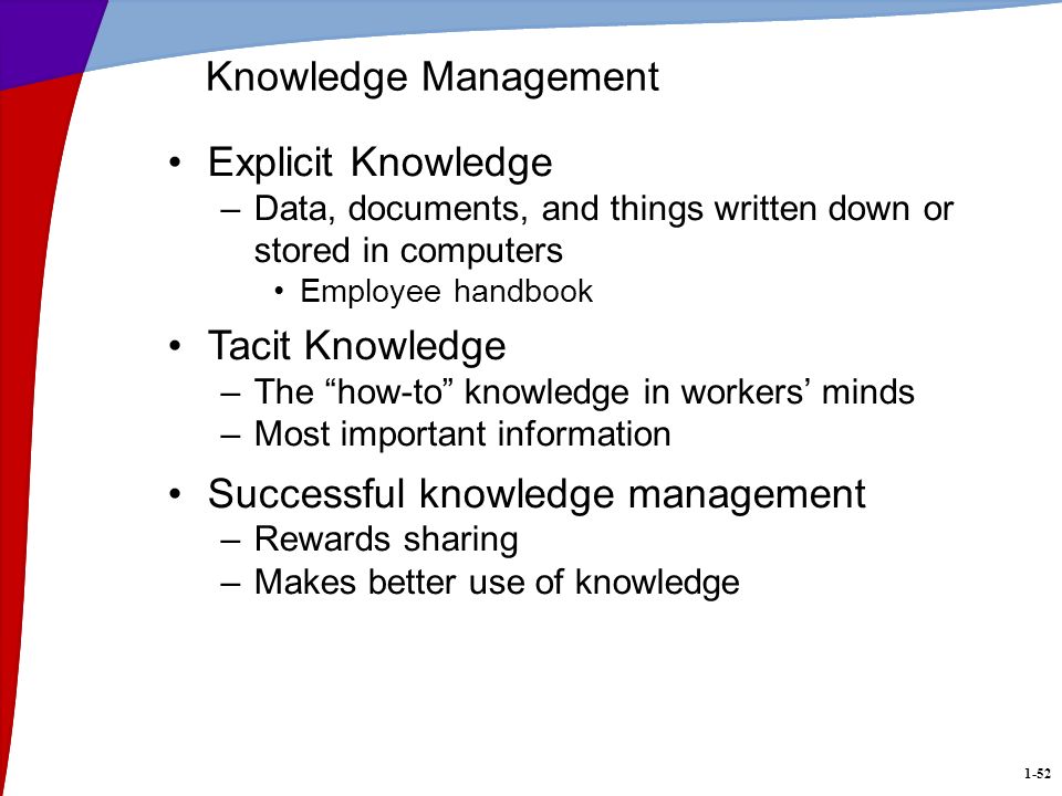 1-52 Explicit Knowledge –Data, documents, and things written down or stored in computers Employee handbook Tacit Knowledge –The how-to knowledge in workers’ minds –Most important information Successful knowledge management –Rewards sharing –Makes better use of knowledge Knowledge Management
