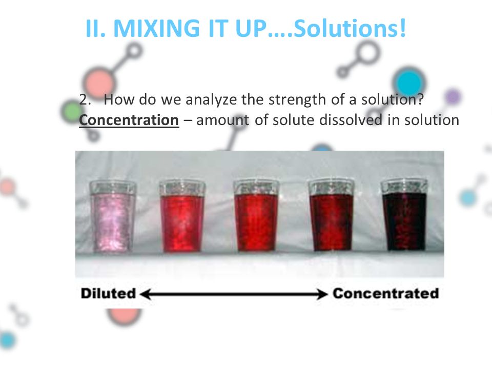 II. MIXING IT UP….Solutions. 2. How do we analyze the strength of a solution.