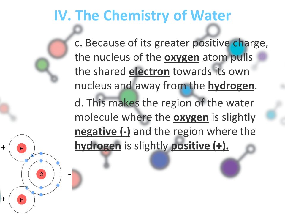 IV. The Chemistry of Water c.