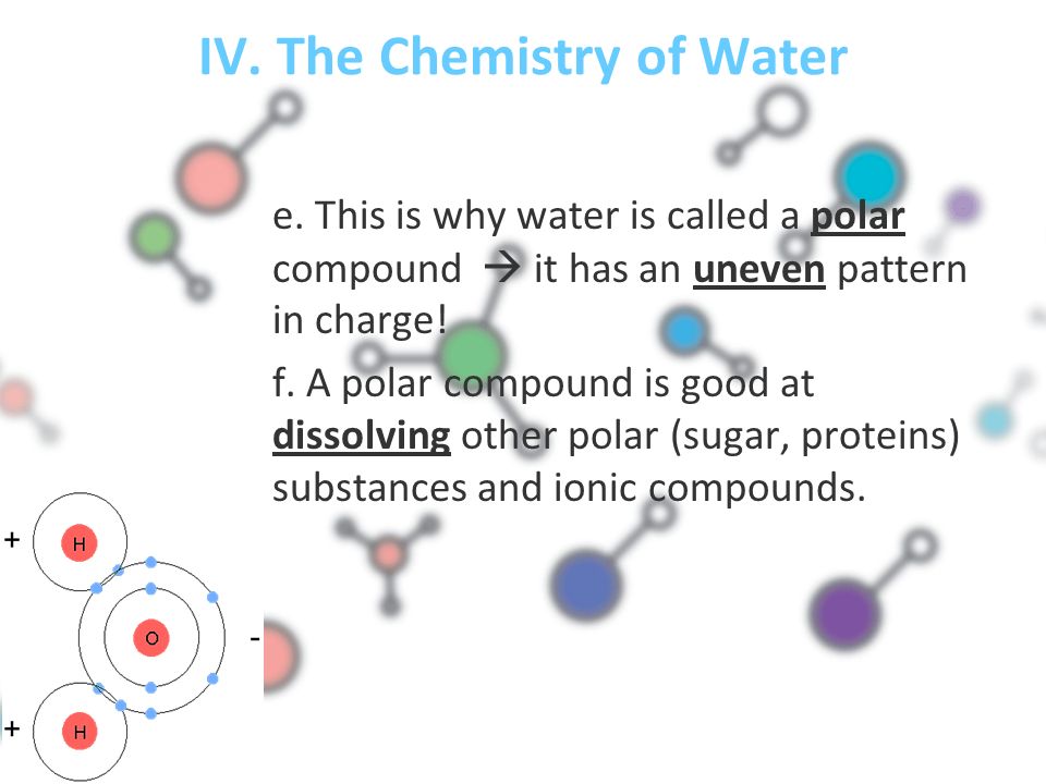 IV. The Chemistry of Water e.