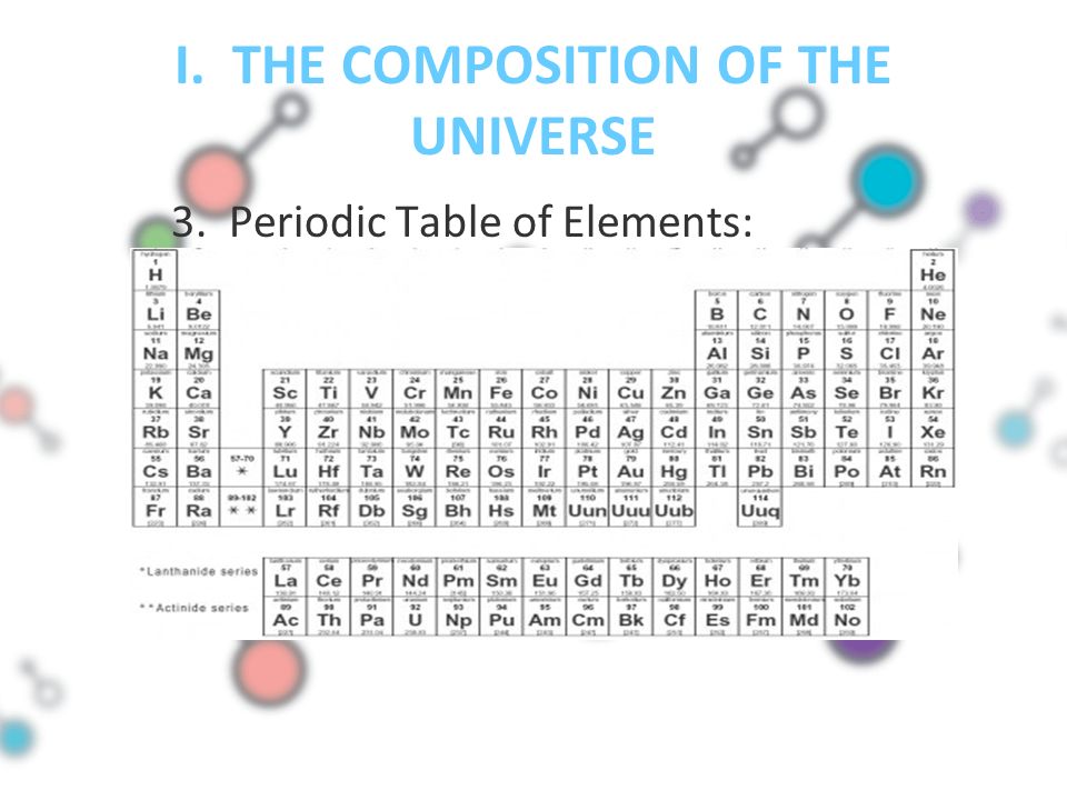 I. THE COMPOSITION OF THE UNIVERSE 3. Periodic Table of Elements: