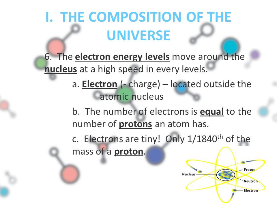 I. THE COMPOSITION OF THE UNIVERSE 6.