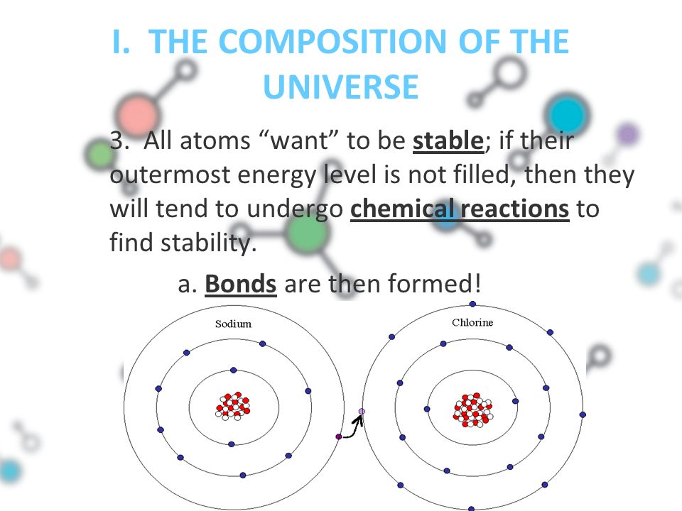 I. THE COMPOSITION OF THE UNIVERSE 3.