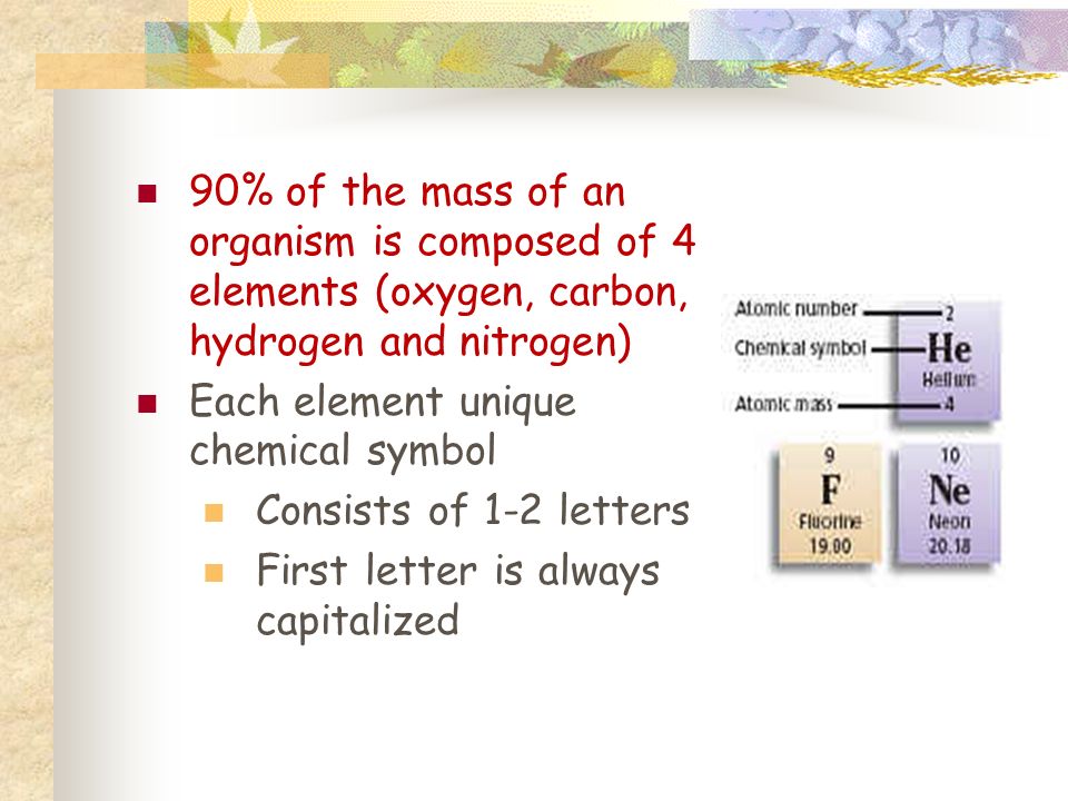 90% of the mass of an organism is composed of 4 elements (oxygen, carbon, hydrogen and nitrogen) Each element unique chemical symbol Consists of 1-2 letters First letter is always capitalized