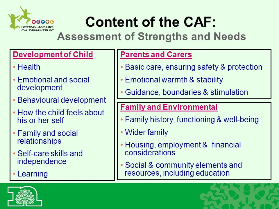 Content of the CAF: Assessment of Strengths and Needs Development of Child Health Emotional and social development Behavioural development How the child feels about his or her self Family and social relationships Self-care skills and independence Learning Parents and Carers Basic care, ensuring safety & protection Emotional warmth & stability Guidance, boundaries & stimulation Family and Environmental Family history, functioning & well-being Wider family Housing, employment & financial considerations Social & community elements and resources, including education
