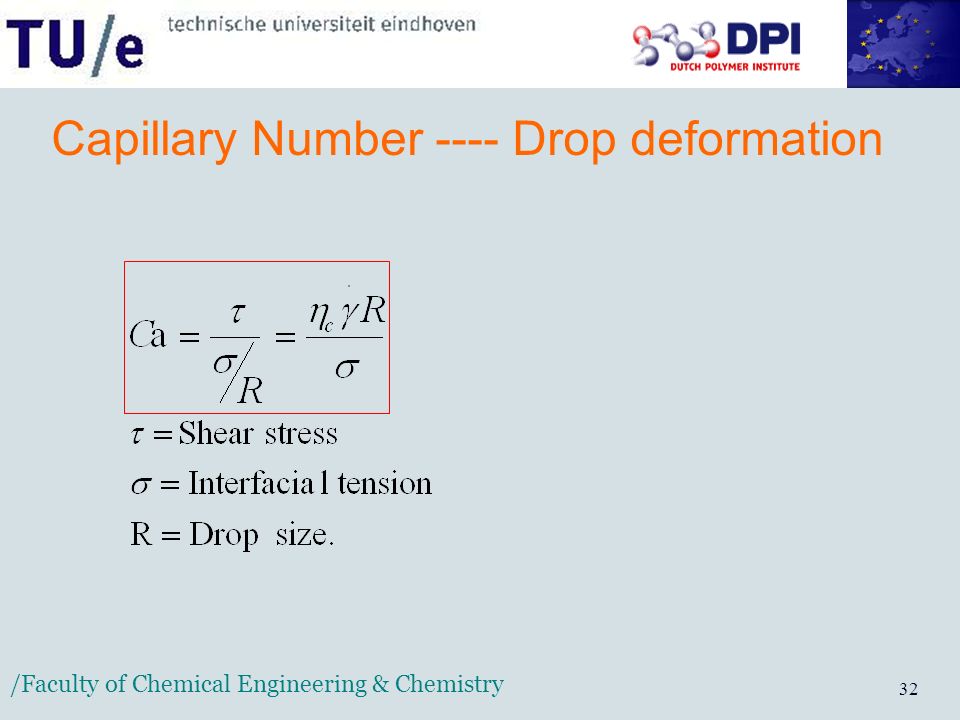 /Faculty of Chemical Engineering & Chemistry 32 Capillary Number ---- Drop deformation