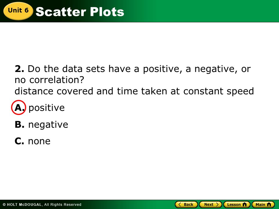 Scatter Plots 2. Do the data sets have a positive, a negative, or no correlation.