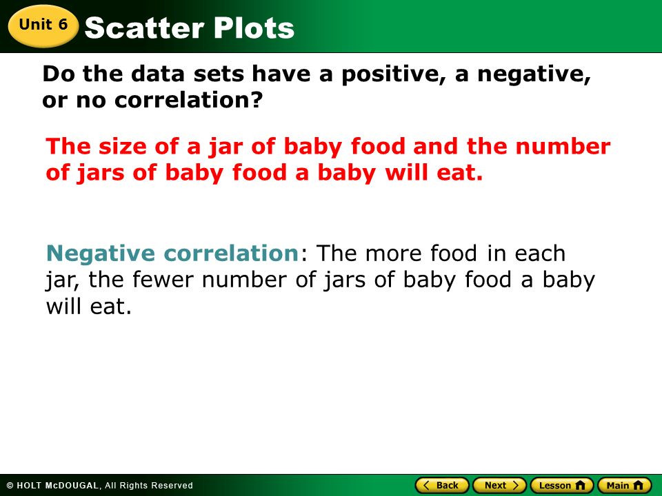 Scatter Plots Unit 6 The size of a jar of baby food and the number of jars of baby food a baby will eat.