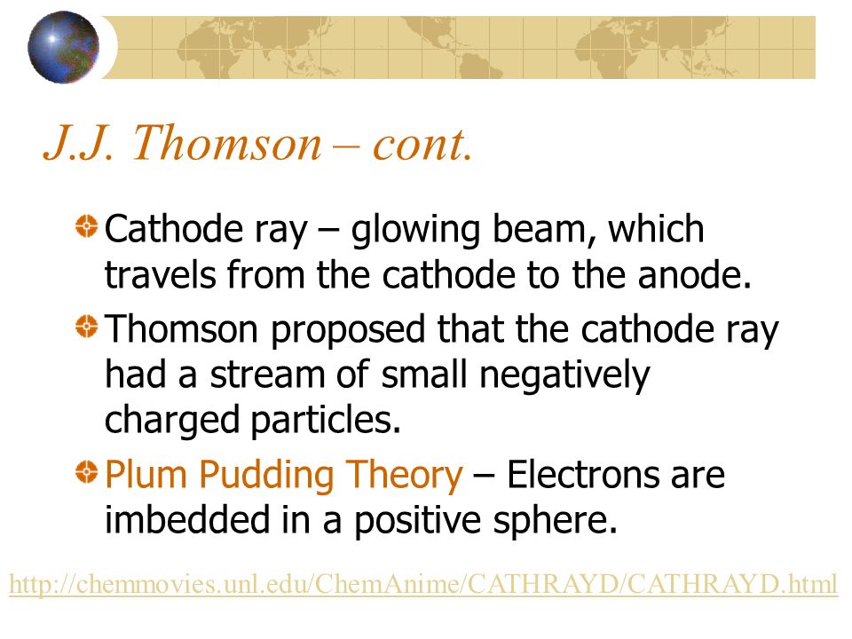 J.J. Thomson – cont. Cathode ray – glowing beam, which travels from the cathode to the anode.