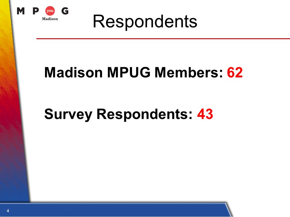 4 Respondents Madison MPUG Members: 62 Survey Respondents: 43
