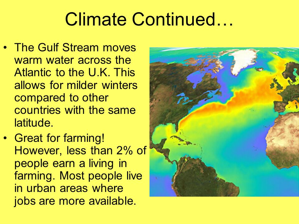 Climate Continued… The Gulf Stream moves warm water across the Atlantic to the U.K.
