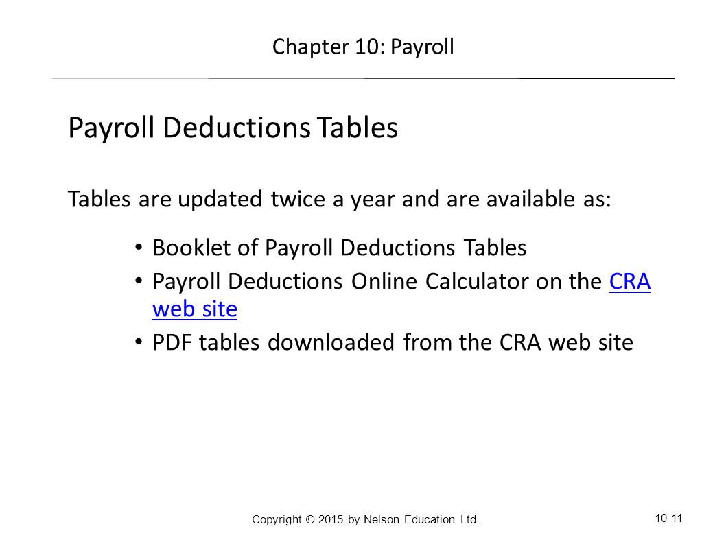 powerpoint slides to accompany basic bookkeeping seventh edition online payroll deductions calculator