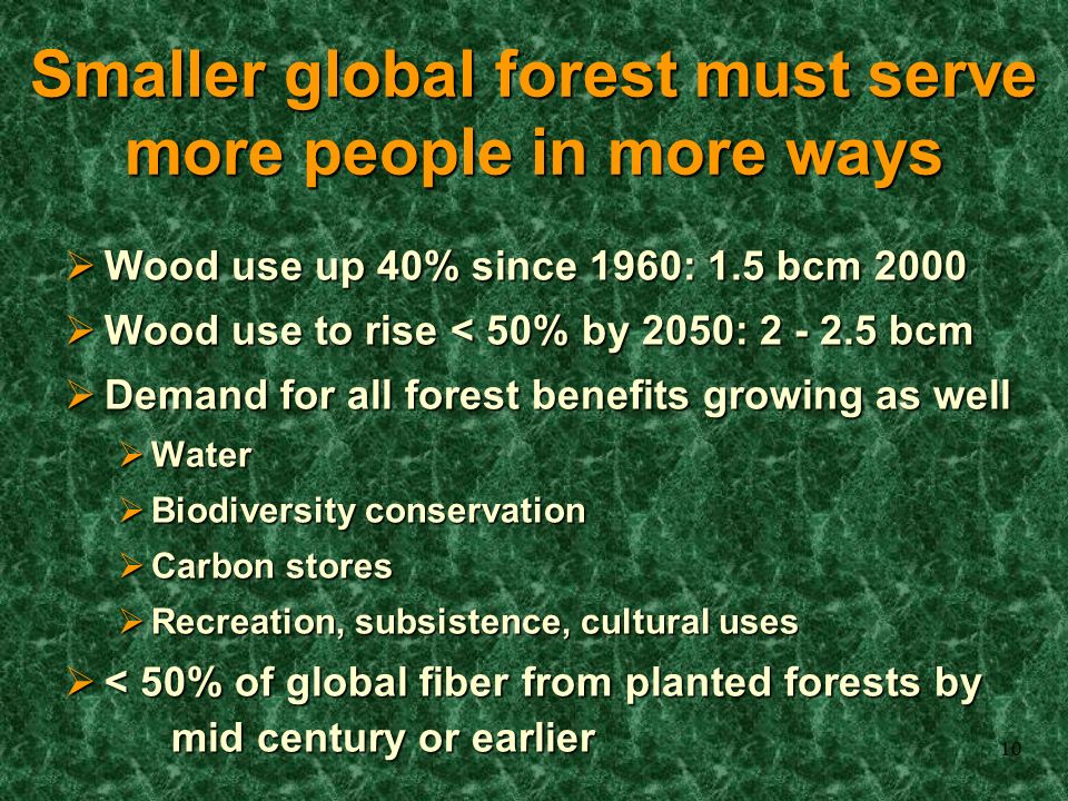 10 Smaller global forest must serve more people in more ways  Wood use up 40% since 1960: 1.5 bcm 2000  Wood use to rise < 50% by 2050: bcm  Demand for all forest benefits growing as well  Water  Biodiversity conservation  Carbon stores  Recreation, subsistence, cultural uses  < 50% of global fiber from planted forests by mid century or earlier