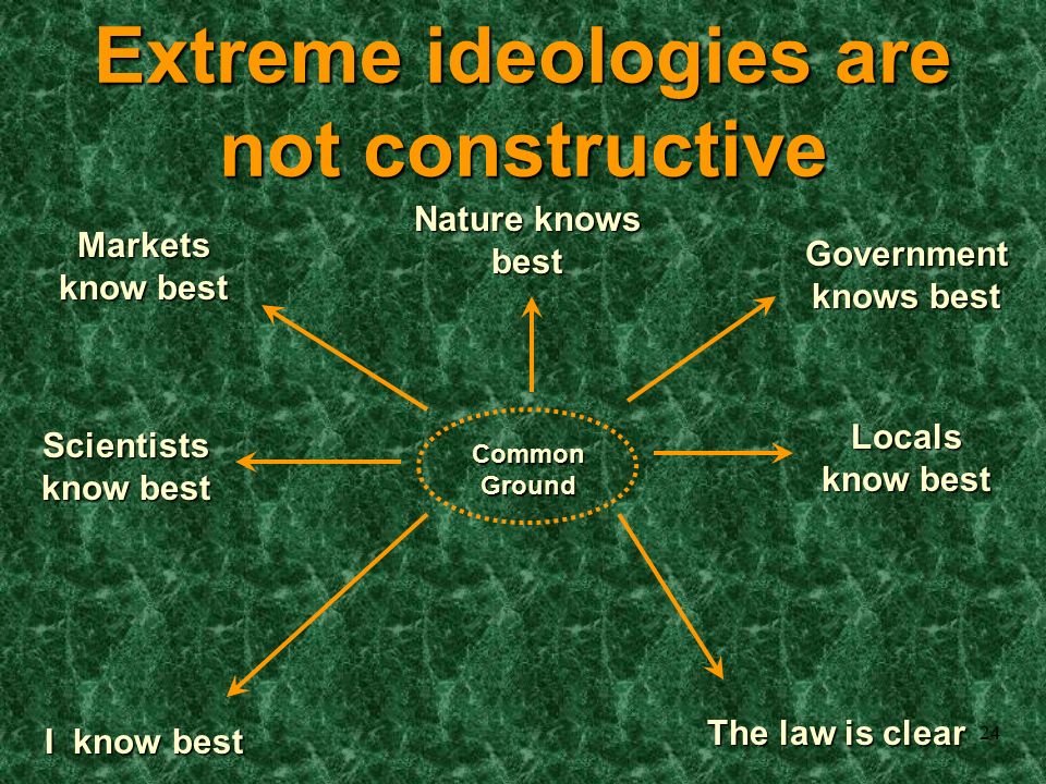 24 Extreme ideologies are not constructive Markets know best Nature knows best Government knows best Scientists know best I know best Locals know best The law is clear CommonGround