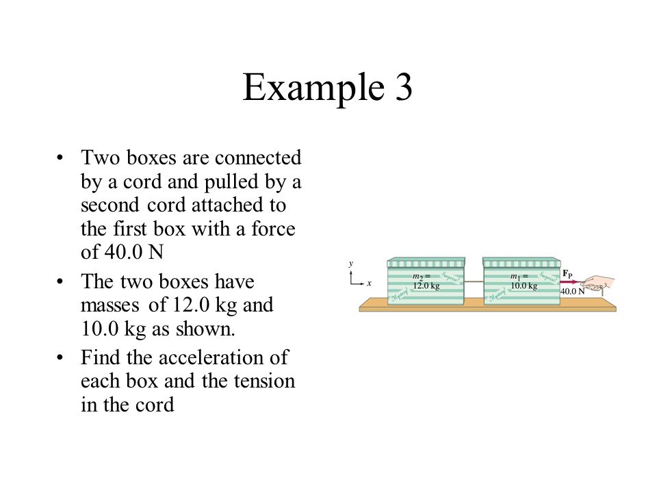 Example 3 Two boxes are connected by a cord and pulled by a second cord attached to the first box with a force of 40.0 N The two boxes have masses of 12.0 kg and 10.0 kg as shown.