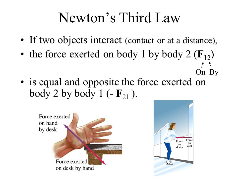 Newton’s Third Law If two objects interact (contact or at a distance), the force exerted on body 1 by body 2 (F 12 ) is equal and opposite the force exerted on body 2 by body 1 (- F 21 ).