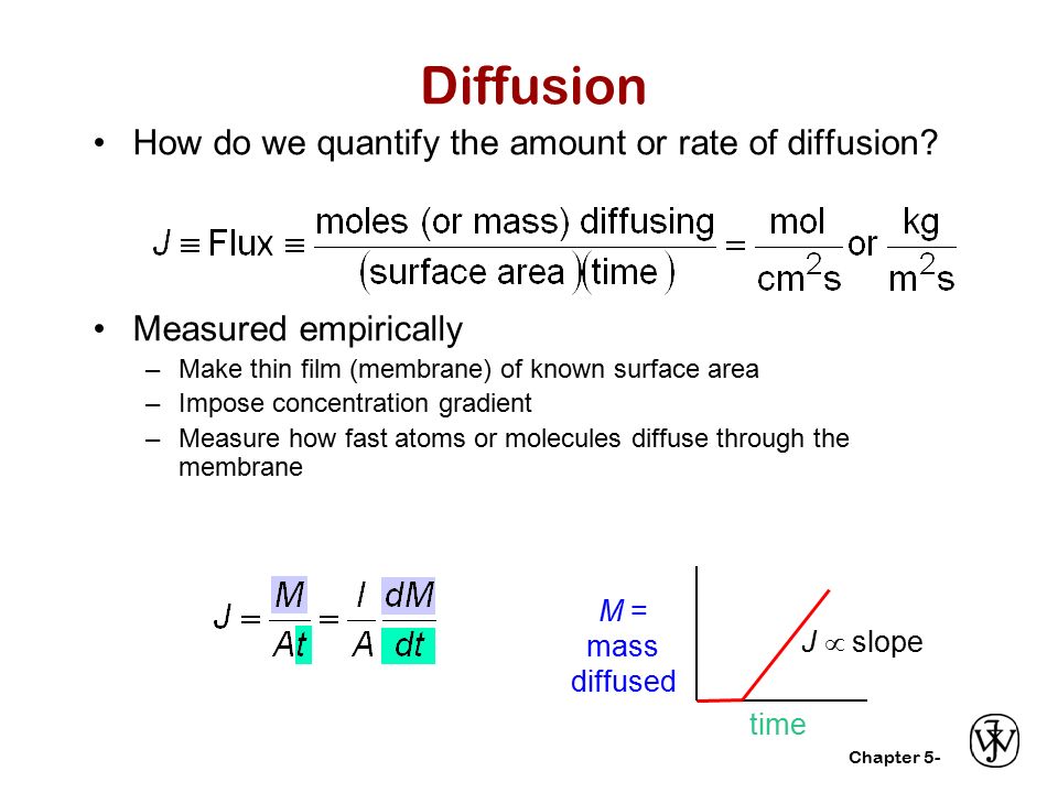 Chapter 5- Diffusion How do we quantify the amount or rate of diffusion.