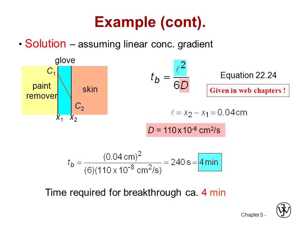 Chapter 5 - Example (cont). Time required for breakthrough ca.