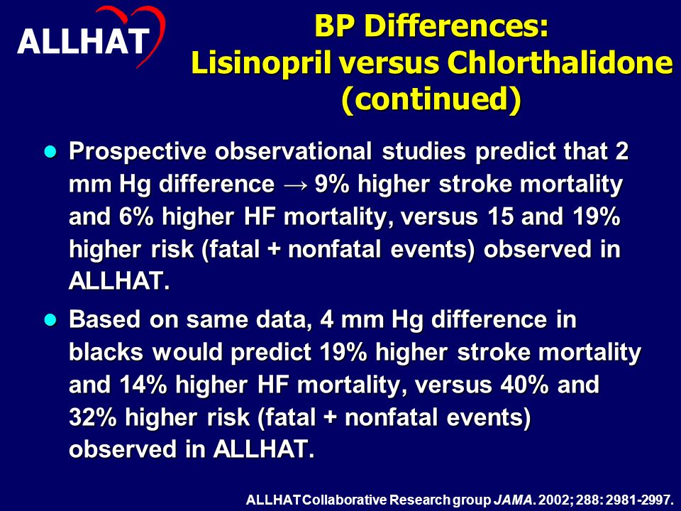 25 Prospective observational studies predict that 2 mm Hg difference → 9% higher stroke mortality and 6% higher HF mortality, versus 15 and 19% higher risk (fatal + nonfatal events) observed in ALLHAT.