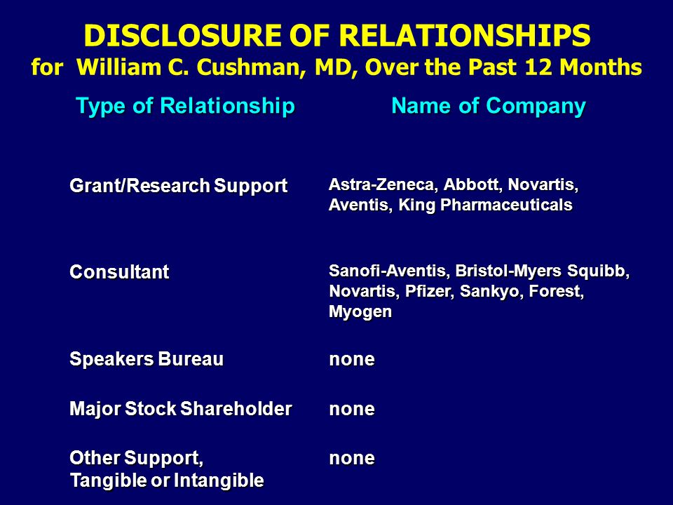 3 DISCLOSURE OF RELATIONSHIPS for William C.