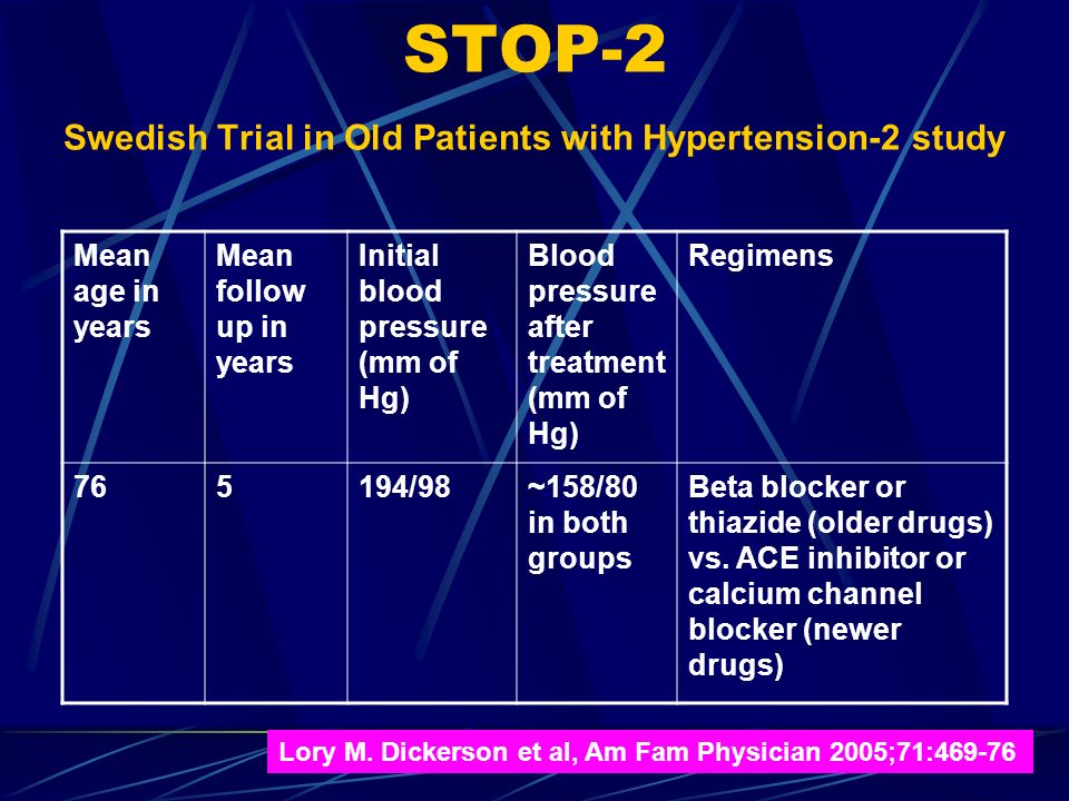 STOP-2 Swedish Trial in Old Patients with Hypertension-2 study Mean age in years Mean follow up in years Initial blood pressure (mm of Hg) Blood pressure after treatment (mm of Hg) Regimens /98~158/80 in both groups Beta blocker or thiazide (older drugs) vs.