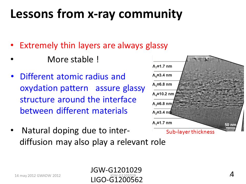 Lessons from x-ray community Extremely thin layers are always glassy More stable .