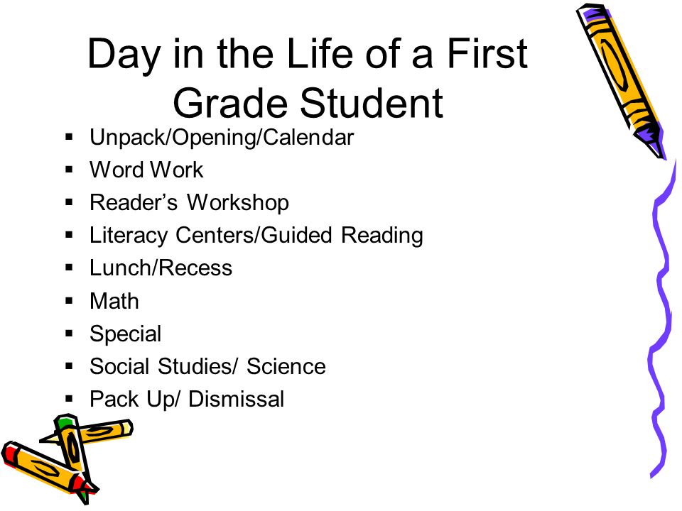 Day in the Life of a First Grade Student  Unpack/Opening/Calendar  Word Work  Reader’s Workshop  Literacy Centers/Guided Reading  Lunch/Recess  Math  Special  Social Studies/ Science  Pack Up/ Dismissal