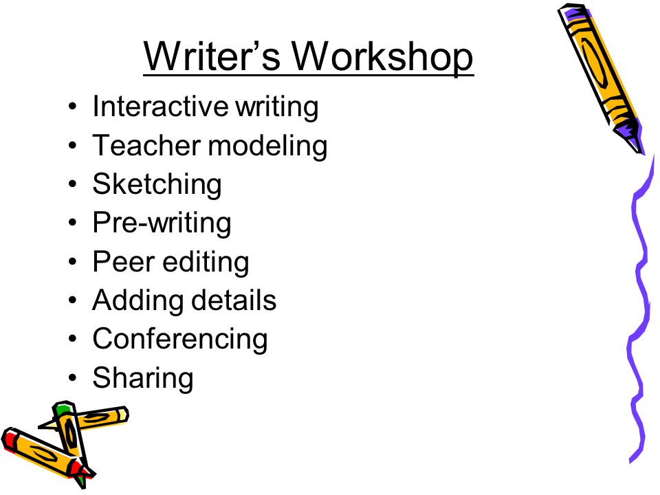 Writer’s Workshop Interactive writing Teacher modeling Sketching Pre-writing Peer editing Adding details Conferencing Sharing