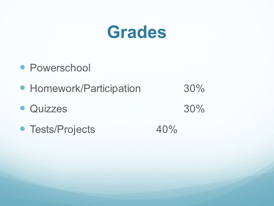 Grades Powerschool Homework/Participation30% Quizzes30% Tests/Projects40%