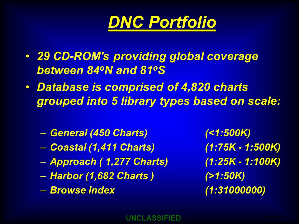Dnc Chart Updates