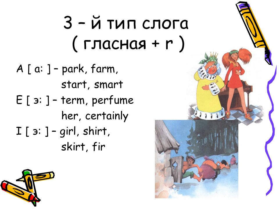 Третий тип слога в английском языке примеры